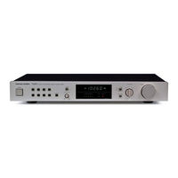 Harman Kardon TU915 Technical Manual