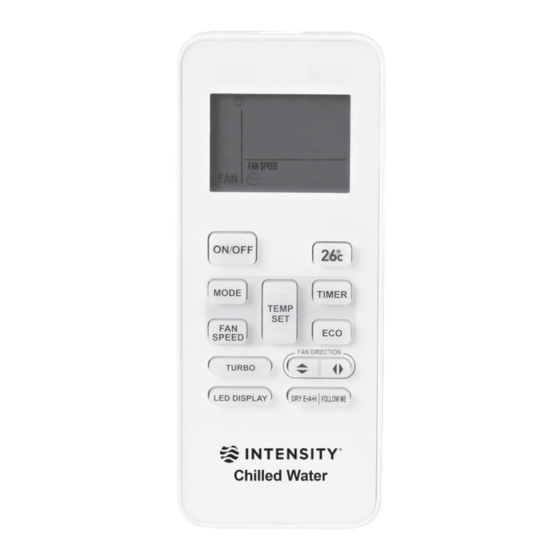 intensity RM02 Operation Manual