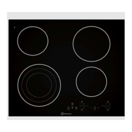 Electrolux EHET66CS User Manual