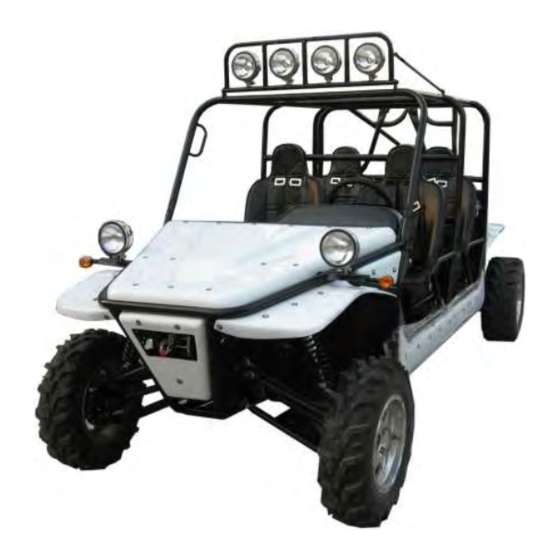 Joyner JNSZ1100TR-T4 Manuals