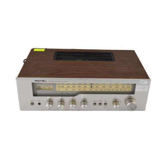 Rotel RX-203A Owner's Manual