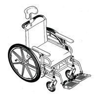 Invacare Concept 45 User Manual