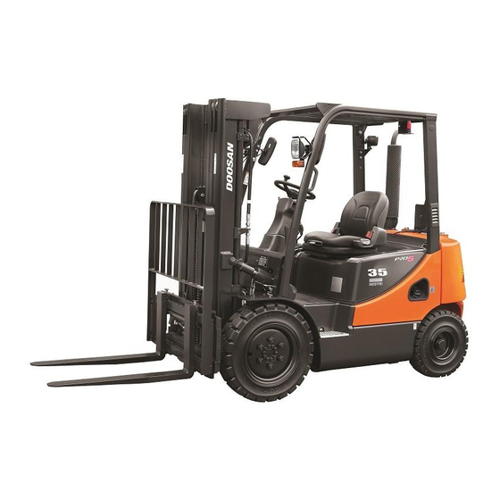 Doosan D40S-5 Operation & Maintenance Manual