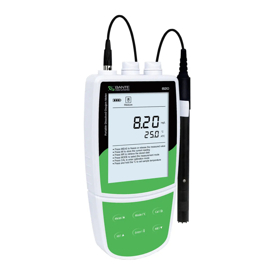 Bante Instruments 820 User Manual