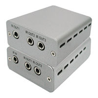 CYP IR-EXT3 Operation Manual