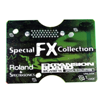 Roland Special FX Collection SR-JV80-15 Owner's Manual