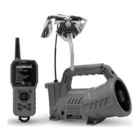 Foxpro HELLCAT PRO Instruction Manual
