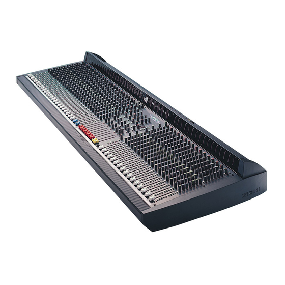 SoundCraft SPIRIT 8 User Manual