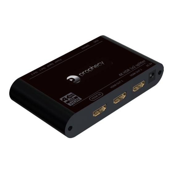 gofanco Prophecy PRO-HDRsplit2P User Manual