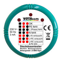 Wetekom 81 48 65 Original Instructions Manual
