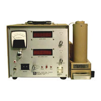 Ludlum 2929 User Manual
