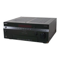 Sony STR-DA6400ES - Multi Channel Av Receiver Service Manual