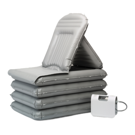 Mangar Camel Quick Start Manual