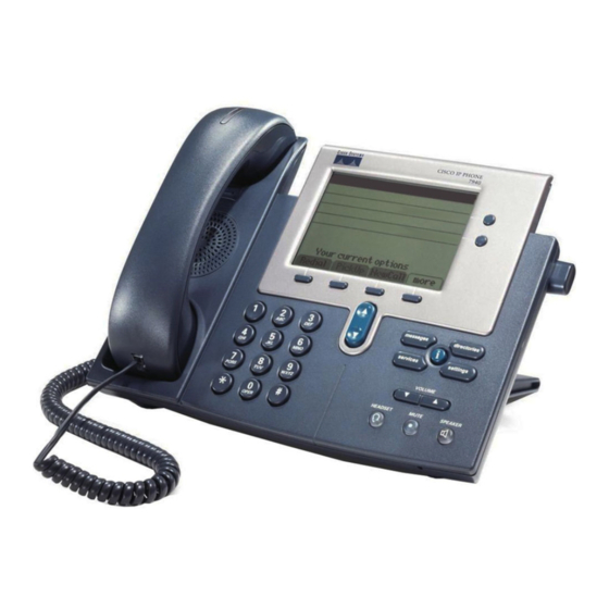 Netech CP-7940 Quick Reference