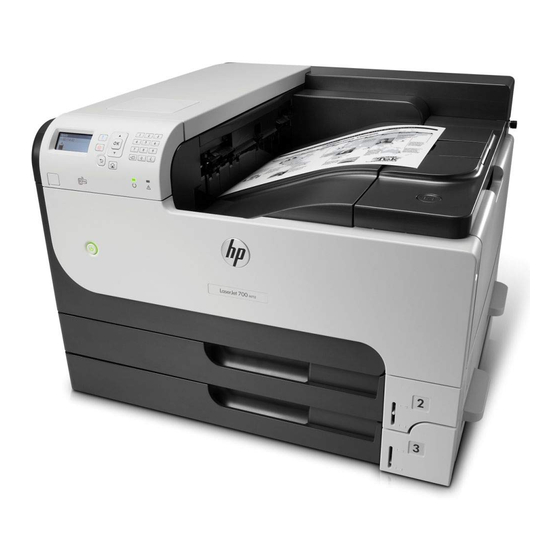 HP LaserJet Enterprise 700 Install Manual