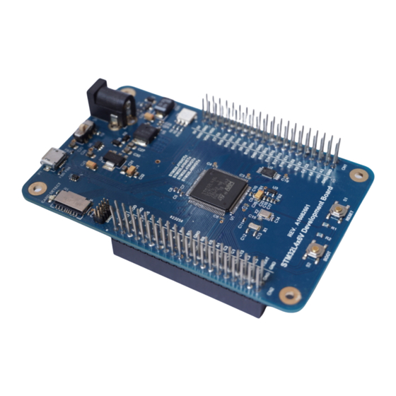 ST STM32L4x6 Reference Manual
