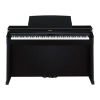 Roland HP-203 Manual