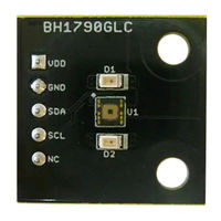 Rohm BH1790GLC-EVK-001 Manual