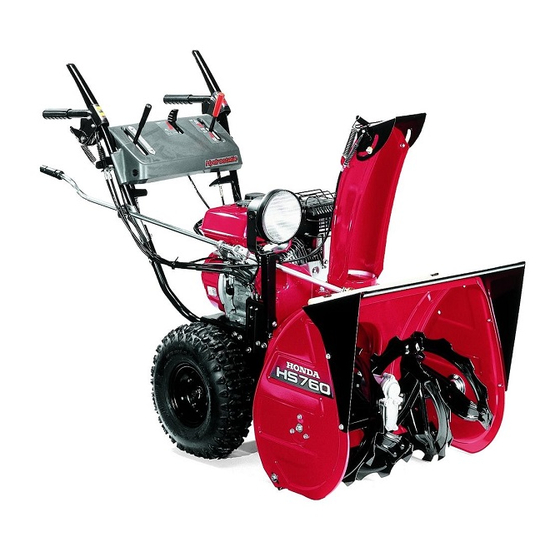 Honda HS760 Manual