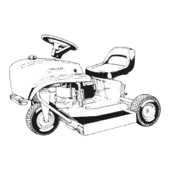 Swisher AZ Series Owner's Manual