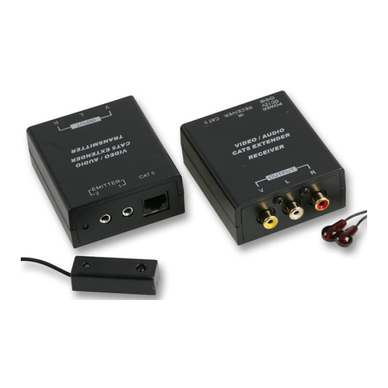 PRO SIGNAL PSG03186 Quick Start Manual