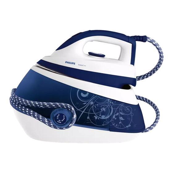 Philips InstantCare GC7500 Series User Manual