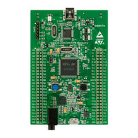 ST UM1472 User Manual