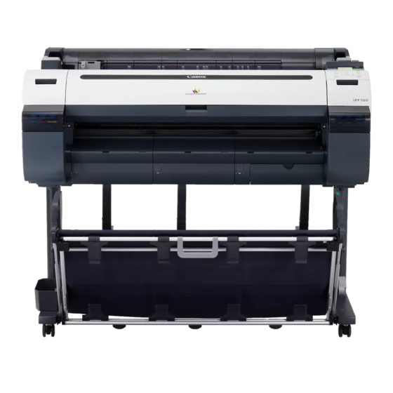 Canon imagePROGRAF iPF760 Basic Manual
