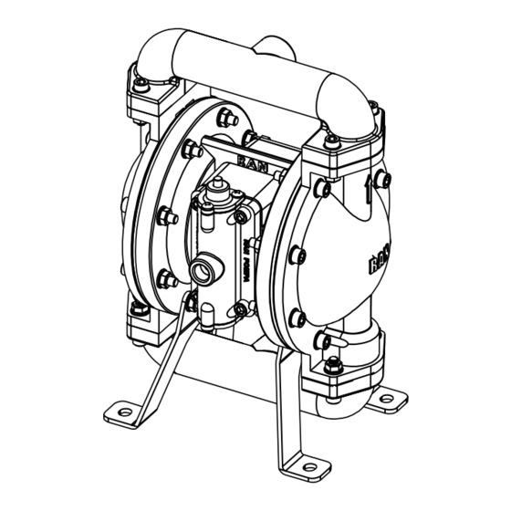 Ranpump B15-AX Manuals