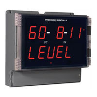 Precision Digital Corporation Helios PD2-6001 Instruction Manual