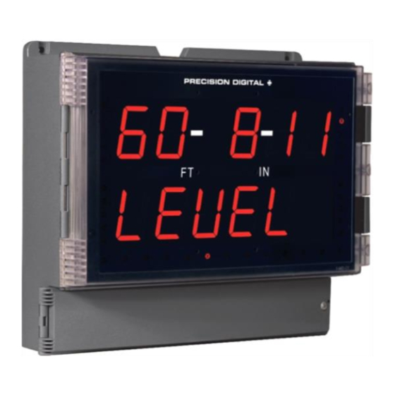 Precision Digital Corporation Helios PD2-6001 Instruction Manual