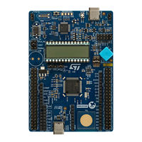 ST STM32U083C-DK User Manual