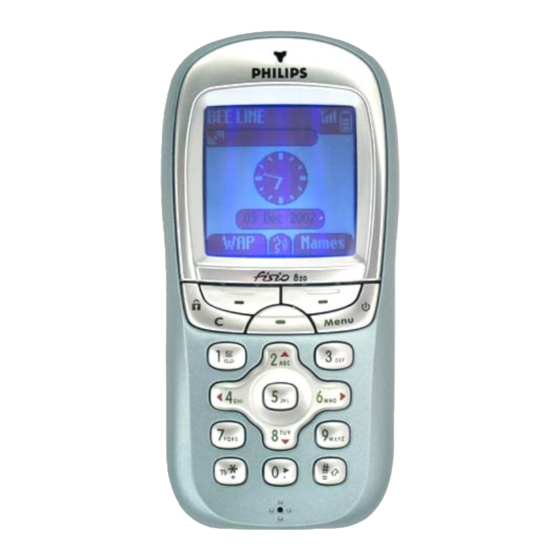 Philips Fisio 820 Service Manual