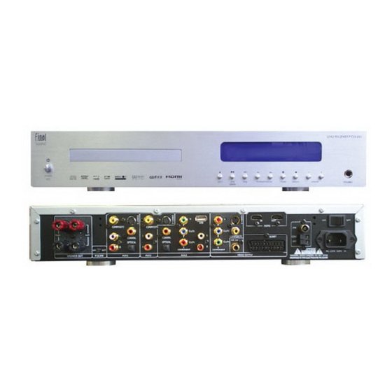 User Manuals: Final Sound FVSS-201/P DVD Receiver