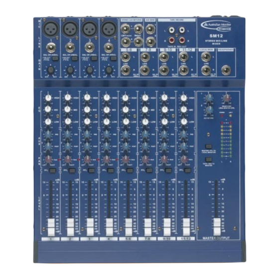 AUSTRALIAN MONITOR SM MIXERS Brochure
