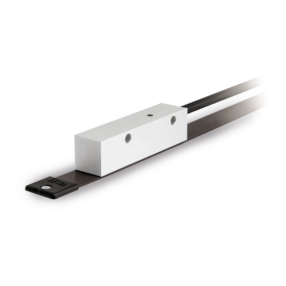 Lika SMA1 Series User Manual