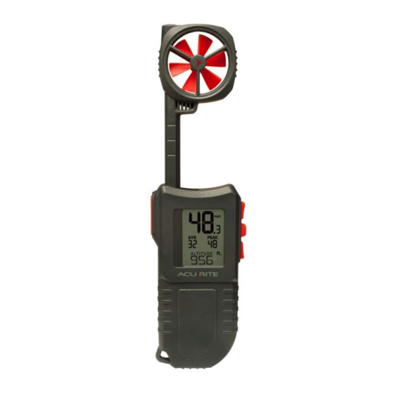 ACU-RITE 00256 Instruction Manual
