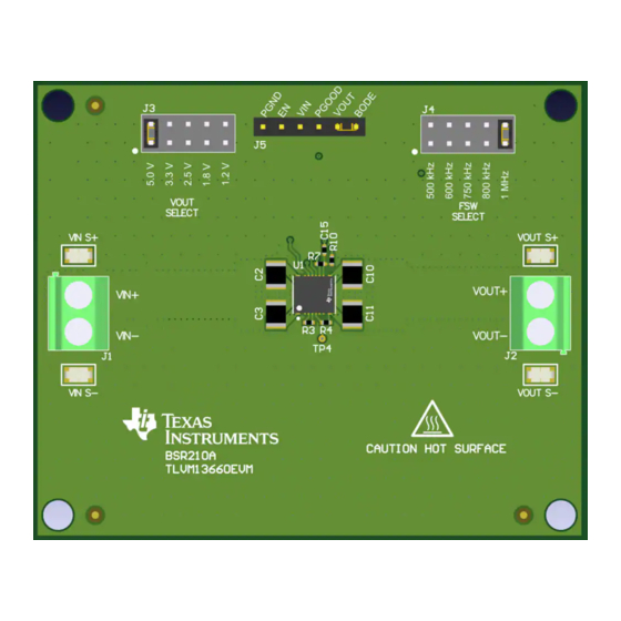 Texas Instruments TLVM13660 User Manual