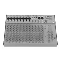 Carvin S16 Operating Manual