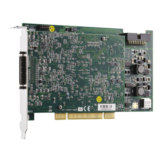 ADLINK Technology DAQ/PXI-20 Series User Manual