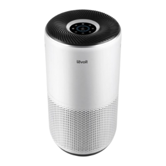 Levoit Core 400S User Manual