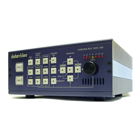 Datavideo DVK-100 User Manual