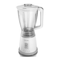 Philips HR2020 CB Manual
