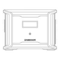 DABBSSON DBS1700B User Manual