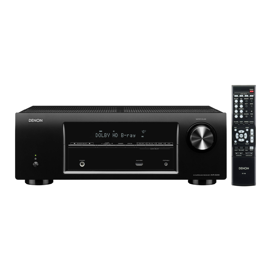 Denon AVR-E200 Getting Started