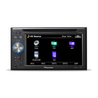 Pioneer AVIC-F700BT Service Manual