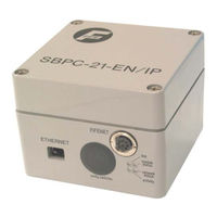 Fife SBPC-21-EN/IP Instruction Manual