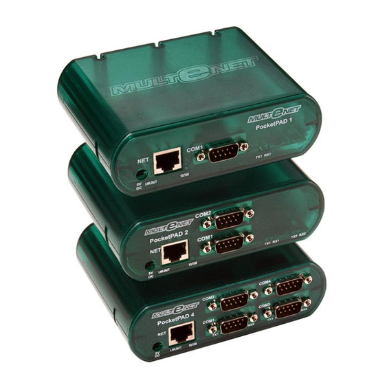 Multenet PocketPAD RS-232 User Manual