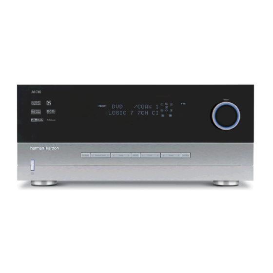 Harman Kardon AVR 7300 Service Manual