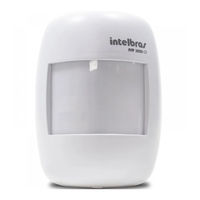 Intelbras IVP 3000 CF User Manual